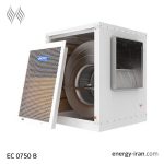 نمای داخلی کولر سلولزی 7500 انرژی مدل EC-0750-B با موتور کم‌مصرف BLDC