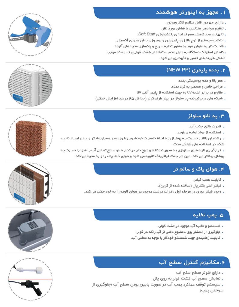 ویژگی‌های داخلی کولر پلیمری نیرو تهویه البرز