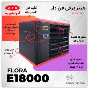 ترموستات دیجیتالی و سیستم هدایت هوا در هیتر برقی E18000 آذرتهویه کلید فن دو سرعته، دمپر چهارجهته، ترموستات محیطی دیجیتالی و متمرکزکننده جریان هوا در هیتر برقی آذرتهویه E18000 طرح فلورا