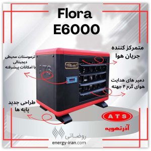 امکانات هیتر برقی E6000؛ ترموستات دیجیتال و دمپر چهارجهته جزئیات هیتر برقی آذرتهویه E6000 شامل ترموستات محیطی دیجیتال، متمرکزکننده جریان هوا و دمپر قابل تنظیم چهارجهته